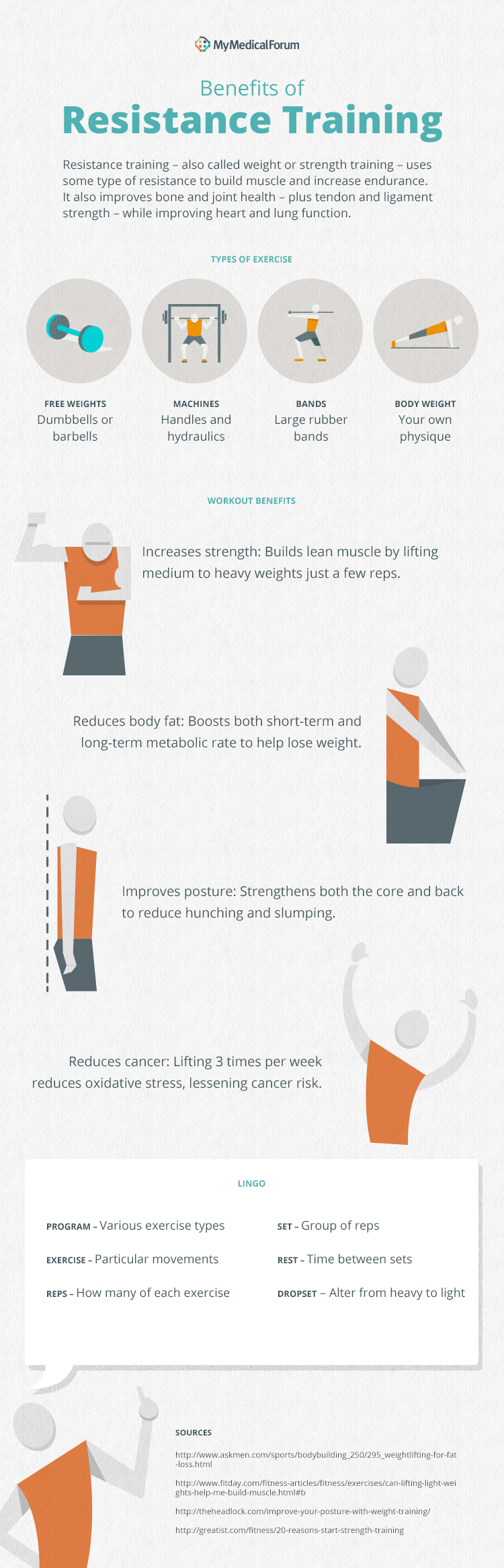 Benefits-of-weight-training-infographic